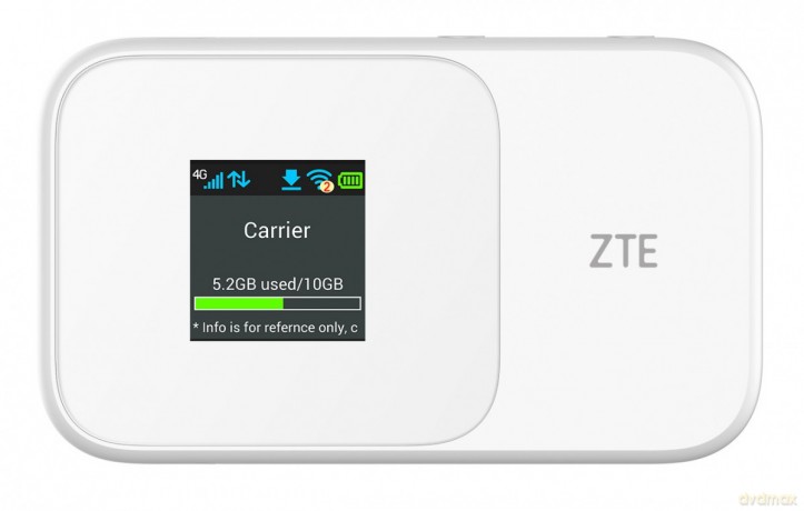 Router ZTE 986D kat 12