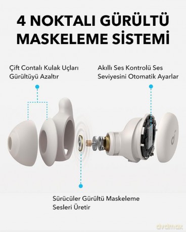 Słuchawki Soundcore Sleep A20 Białe