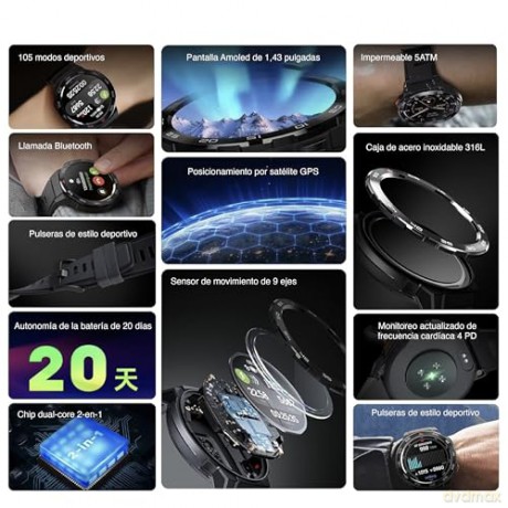 Smartwatch GS PRO 1.43 cala 460 mAh czarny