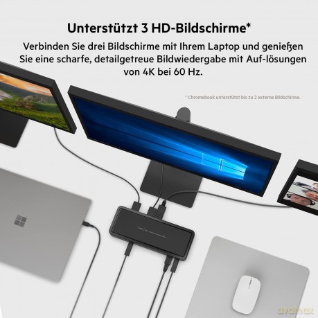 Stacja dokująca 14-portowa USB-C 65W