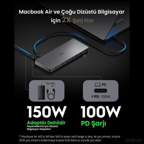 Stacja dokująca CS70013-in-1 Dual 4K
