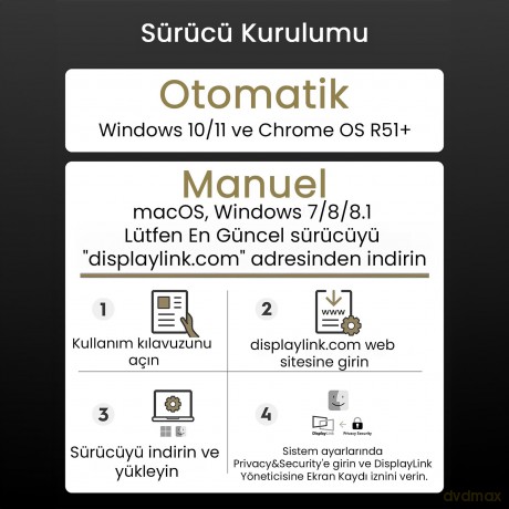 Stacja dokująca CS70013-in-1 Dual 4K