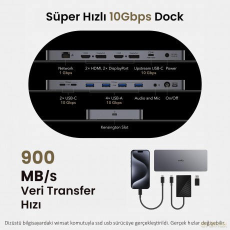 Stacja dokująca CS70013-in-1 Dual 4K