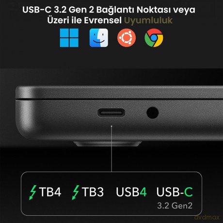 Stacja dokująca CS70013-in-1 Dual 4K