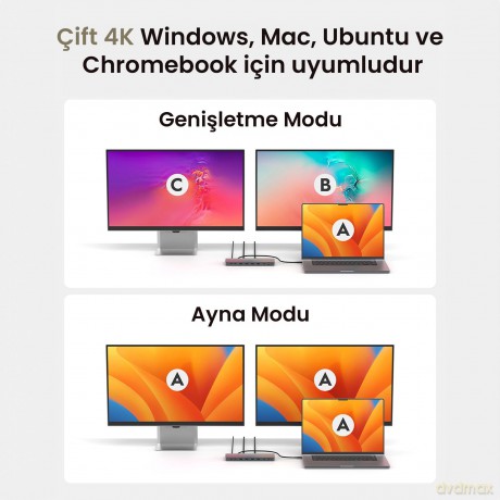Stacja dokująca CS70013-in-1 Dual 4K