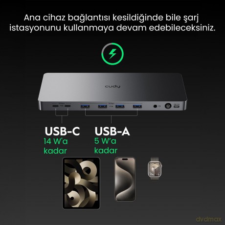 Stacja dokująca CS70013-in-1 Dual 4K