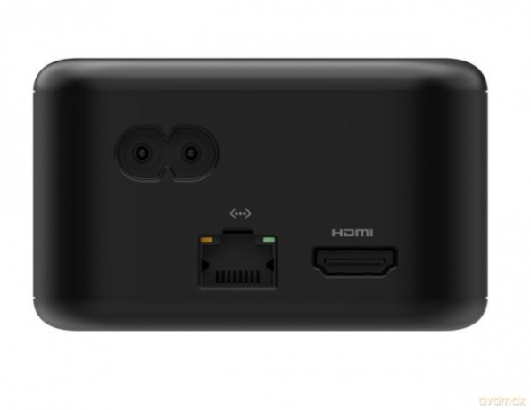 Stacja Dokująca GaN 6w1 USB-A USB-C Eth HDMI PD