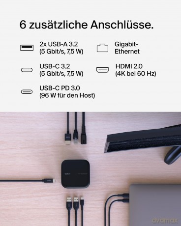 Stacja Dokująca GaN 6w1 USB-A USB-C Eth HDMI PD