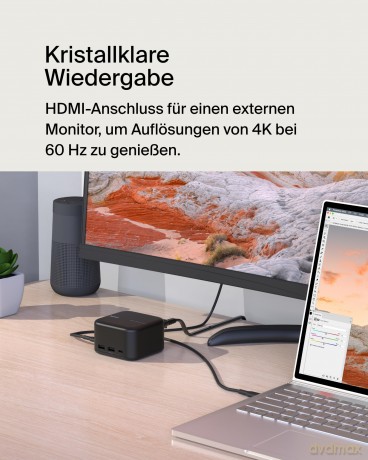 Stacja Dokująca GaN 6w1 USB-A USB-C Eth HDMI PD