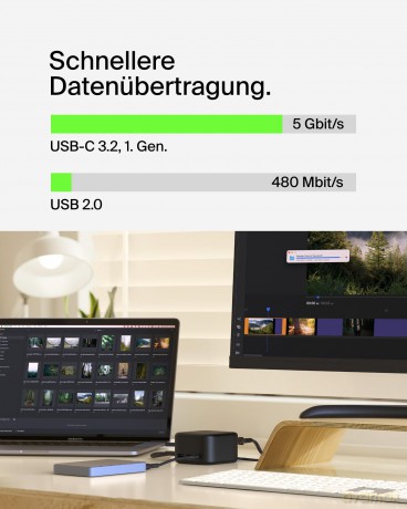 Stacja Dokująca GaN 6w1 USB-A USB-C Eth HDMI PD
