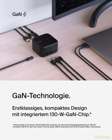 Stacja Dokująca GaN 6w1 USB-A USB-C Eth HDMI PD