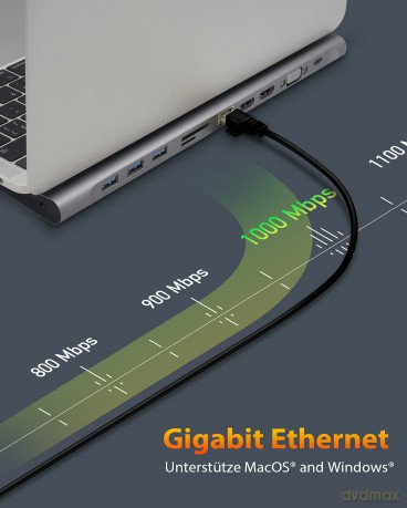 Stacja dokująca IB-DK2106-C Type-C z potrójnym wyjściem wideo, 2x High Speed HDMI typu A, 1x interfejs VGA, trzy interfejsy USB 3.0Single