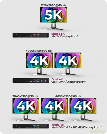 Stacja dokująca IB-DK2244AC 14w1,DP,HDMI,LAN, Audio,USB,Powerdelivery 60w