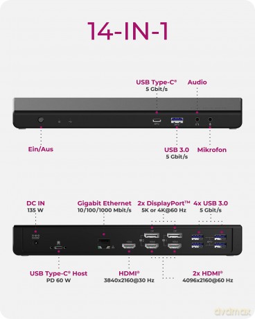 Stacja dokująca IB-DK2244AC 14w1,DP,HDMI,LAN, Audio,USB,Powerdelivery 60w