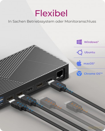 Stacja dokująca IB-DK2246-C 11in1,HDMI,DP,LAN,TYPE-C
