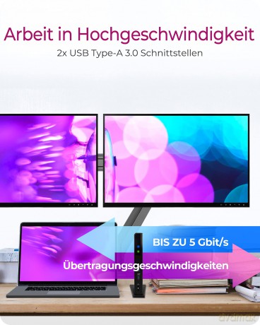 Stacja dokująca IB-DK2251AC do Notebooka DisplayLink, 2 x HDMI