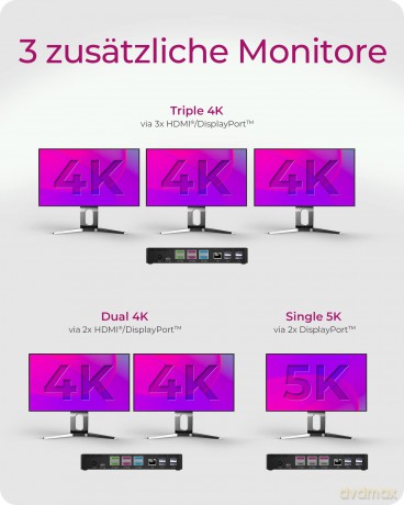 Stacja dokująca IB-DK2254AC 11w1,3xHDMI,PD 100 Watt