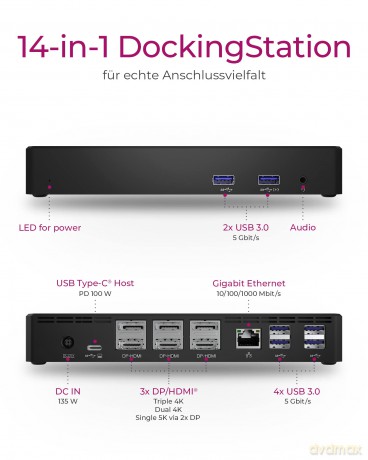 Stacja dokująca IB-DK2254AC 11w1,3xHDMI,PD 100 Watt