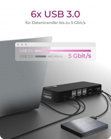 Stacja dokująca IB-DK2254AC 11w1,3xHDMI,PD 100 Watt