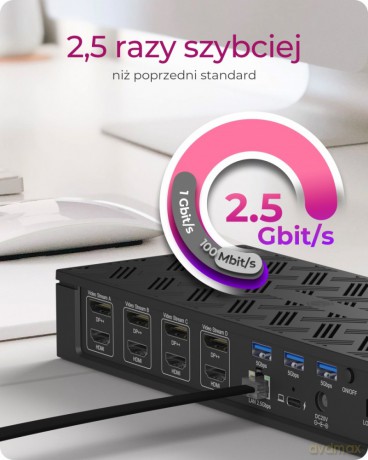 Stacja dokująca IB-DK2288AC 13in1,4x4K Monitory,PD 100Watt,Audio,LAN, czytnik Kart, DisplayLink