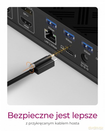 Stacja dokująca IB-DK2288AC 13in1,4x4K Monitory,PD 100Watt,Audio,LAN, czytnik Kart, DisplayLink