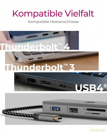 Stacja dokująca IB-DK4012-CPD 9w1, 2x HDMI, 4K60Hz, 3xUSB, 100W PD,LAN, Czytnik kart