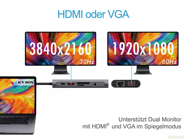 Stacja dokująca IB-DK4040-CPD TYPE-C z dwoma interfejsami wideo