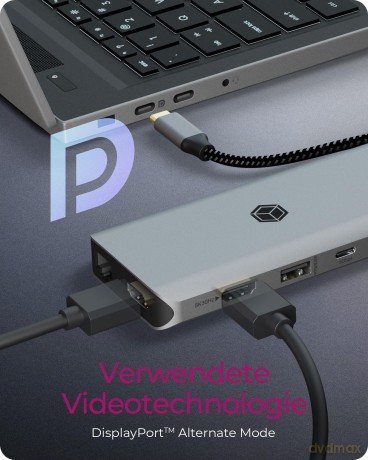 Stacja dokująca IB-DK4061-CPD 12w1,2xHDMI, PD 100W