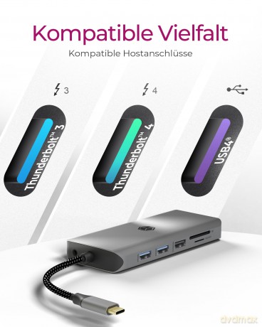 Stacja dokująca IB-DK4061-CPD 12w1,2xHDMI, PD 100W