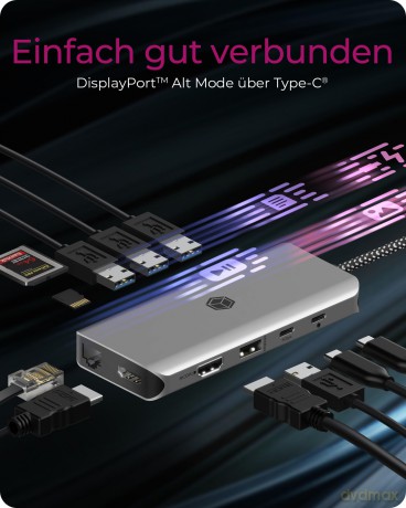 Stacja dokująca IB-DK4061-CPD 12w1,2xHDMI, PD 100W