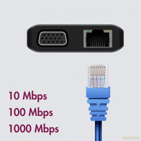 Stacja dokująca IB-DK4070-CPD 12w1,2xHDMI,AUDIO,CR,VGA