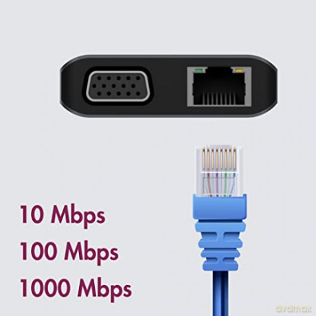 Stacja dokująca IB-DK4070-CPD 12w1,2xHDMI,AUDIO,CR,VGA