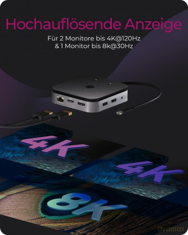 Stacja dokująca IB-DK408-C41 7w1,HDMI, DP,USB,LAN