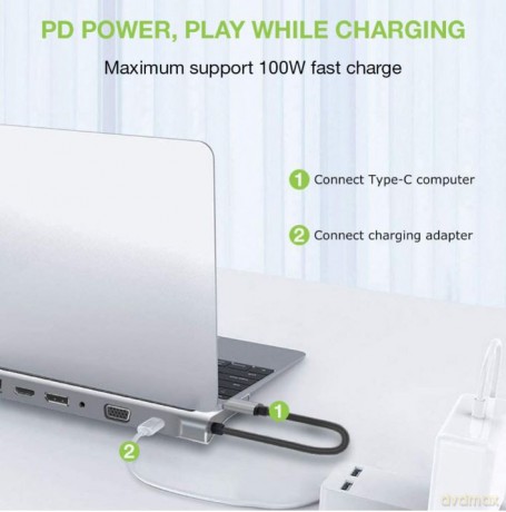 Stacja dokująca notebook USB-C na HDMI/DP/VGA/USB-A/RJ45/SD/USB-C PD