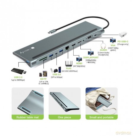 Stacja dokująca notebook USB-C na HDMI/DP/VGA/USB-A/RJ45/SD/USB-C PD