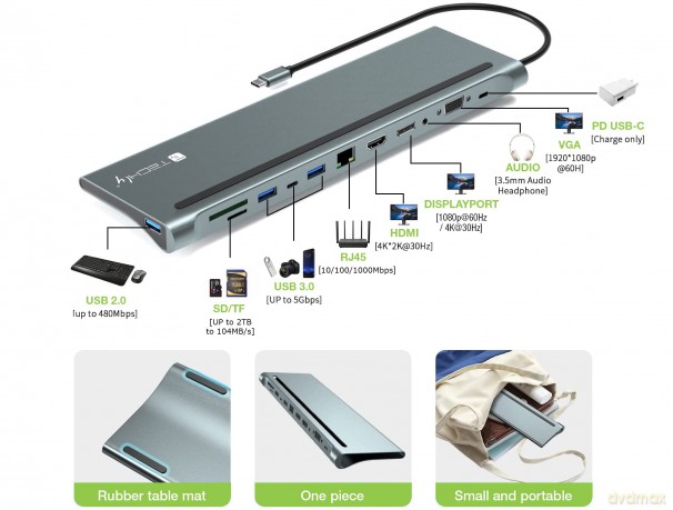 Stacja dokująca notebook USB-C na HDMI/DP/VGA/USB-A/RJ45/SD/USB-C PD