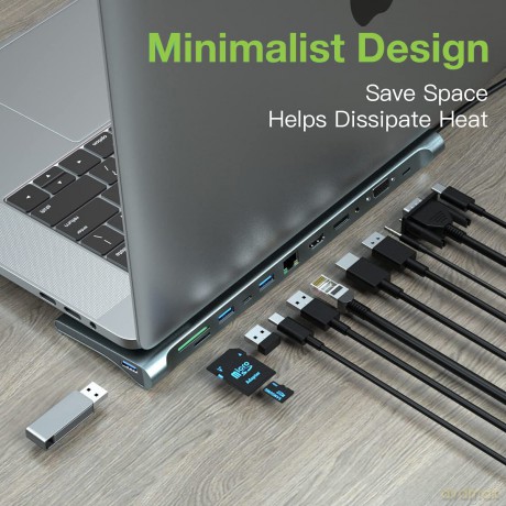 Stacja dokująca notebook USB-C na HDMI/DP/VGA/USB-A/RJ45/SD/USB-C PD