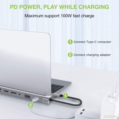 Stacja dokująca notebook USB-C na HDMI/DP/VGA/USB-A/RJ45/SD/USB-C PD