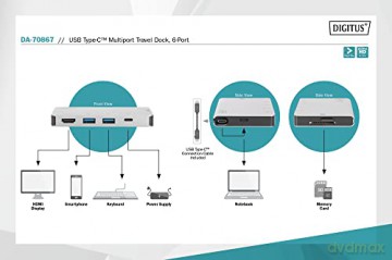 Stacja dokująca podróżna USB Typ C, 6 portów 4K, HDMI, VGA, USB3.0, RJ45, microSD, SD/MMC, Srebrna