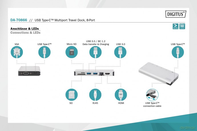 Stacja dokująca podróżna USB Typ C, 8 portów 4K, HDMI, VGA, USB3.0, RJ45, microSD, SD/MMC, srebrna