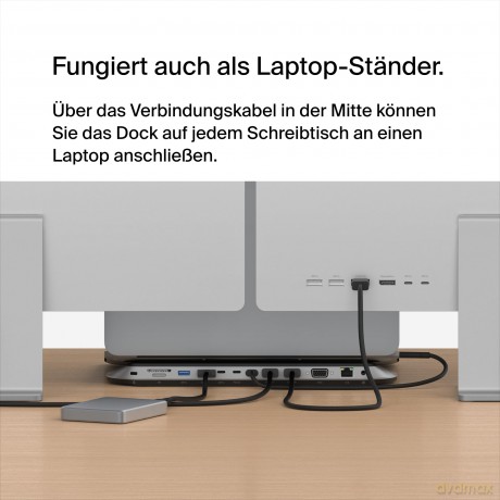 Stacja dokująca Pro USB-C 11w1 uniwersalna