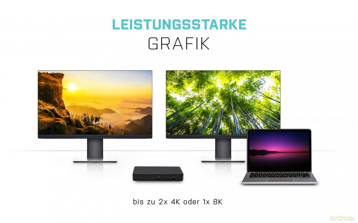 Stacja dokująca TB3/USB-C Dual DP 4K Dock PD 85W