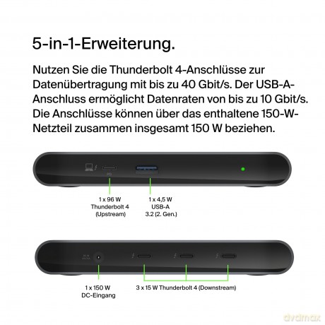 Stacja dokująca Thunderbolt 4 5w1
