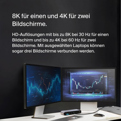 Stacja dokująca Thunderbolt 4 8K USB/C USB/A HDMI SD GbE Mac/PC Stacja dokujaca