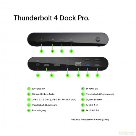 Stacja dokująca Thunderbolt 4 8K USB/C USB/A HDMI SD GbE Mac/PC Stacja dokujaca