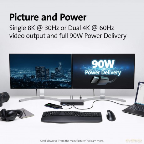 Stacja dokująca Thunderbolt 4 Dual 4K 90W Power Delivery