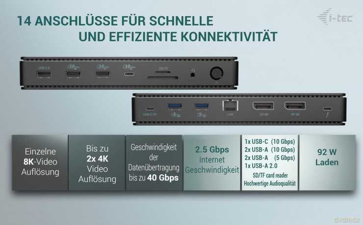Stacja dokująca Thunderbolt4 2x Display Docking Station Gen3 7x USB, 2.5 GLAN PowerDelivery 92 W kabel TB4 1m