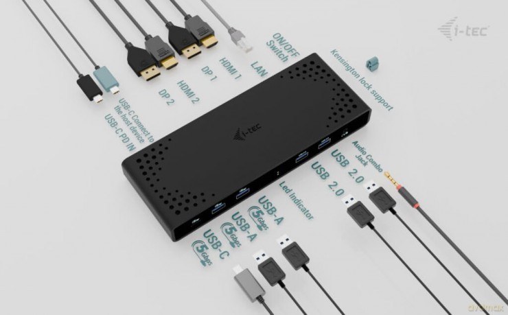 Stacja dokująca Universal Dual 4K Display Power Delivery 85W