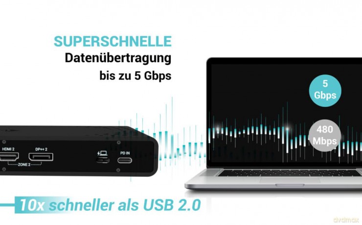 Stacja dokująca Universal Dual 4K Display Power Delivery 85W