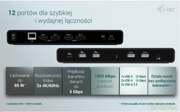 Stacja dokująca Universal Dual 4K Display Power Delivery 85W + i-tec USB-C Charger 100W